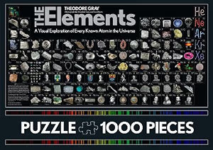 pictorial images of all chemical elements on a black background